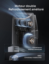 DREO 12 000 BTU Climatiseur mobile 3 en 1 (Reconditionné - Qualité A+) – image 3
