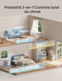 DREO 12 000 BTU Climatiseur mobile 3 en 1 (Reconditionné - Qualité A+) – image 7